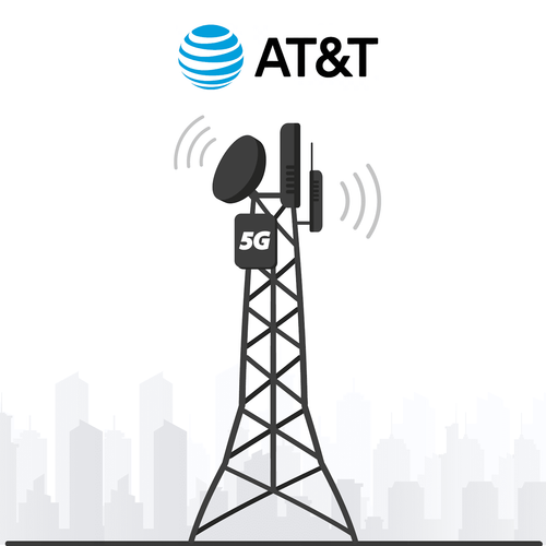 AT&T Cellular Network Security Systems